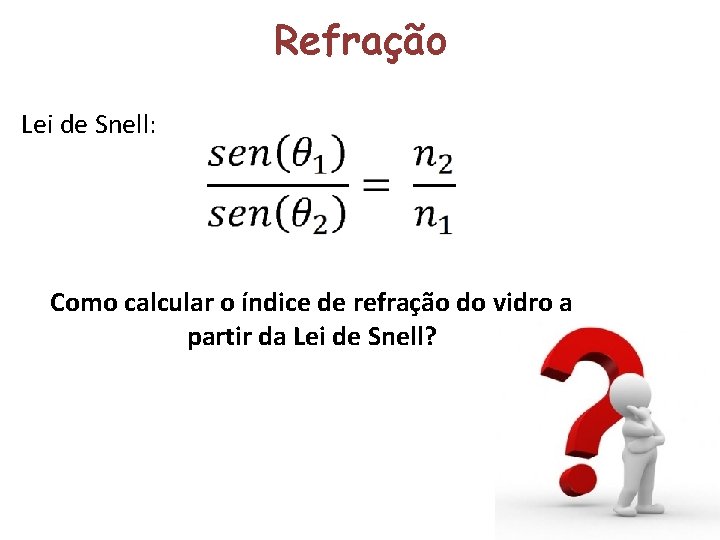 Refração Lei de Snell: Como calcular o índice de refração do vidro a partir