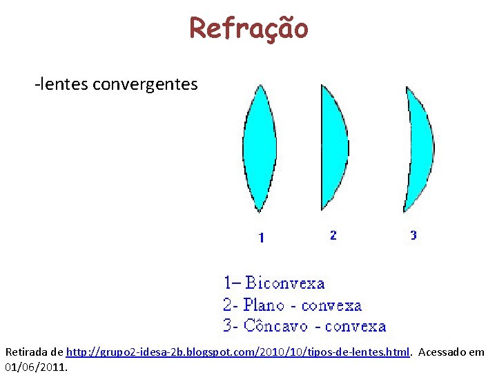 Refração -lentes convergentes Retirada de http: //grupo 2 -idesa-2 b. blogspot. com/2010/10/tipos-de-lentes. html. Acessado