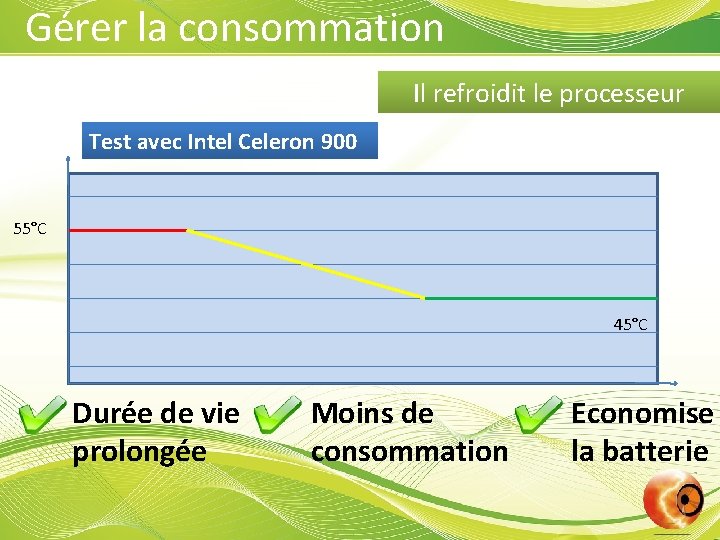 Gérer la consommation Il refroidit le processeur Test avec Intel Celeron 900 55°C 45°C