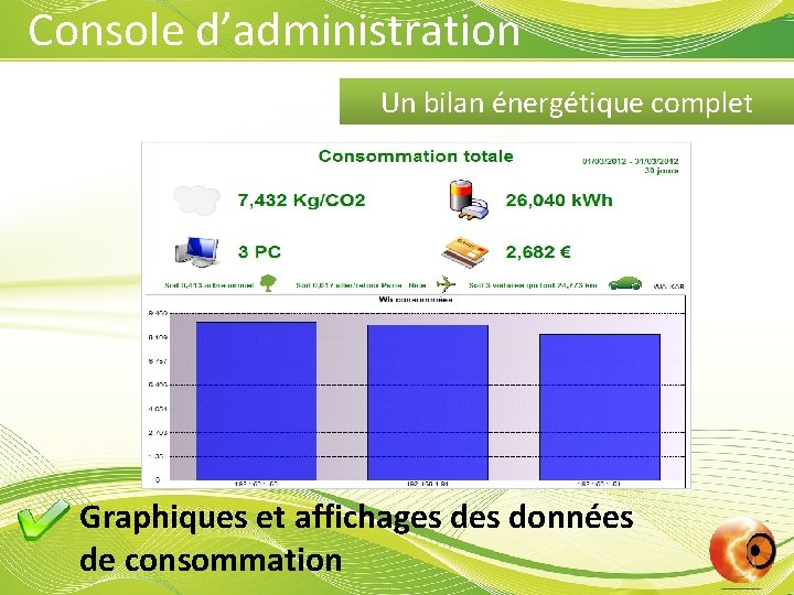 Console d’administration Un bilan énergétique complet Graphiques et affichages données de consommation 