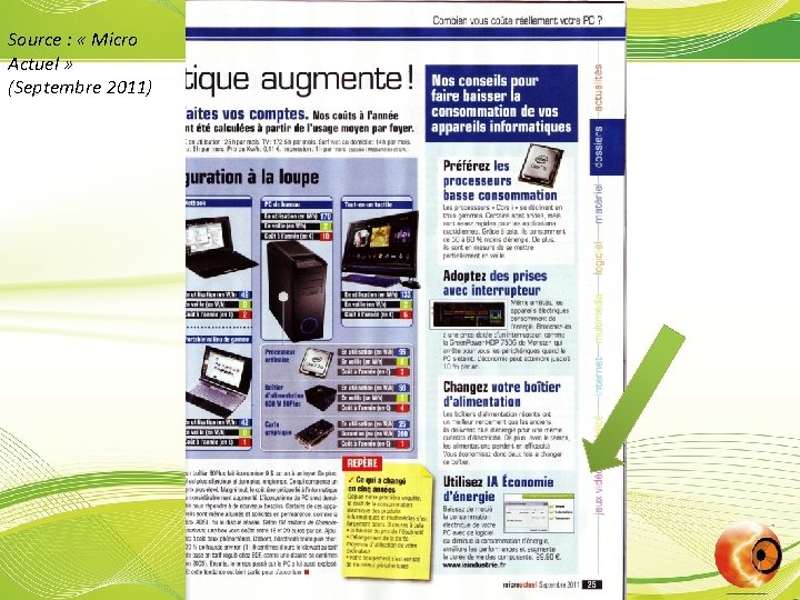 Source : « Micro Actuel » (Septembre 2011) Annexes 