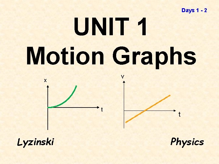 Days 1 2 UNIT 1 Motion Graphs x
