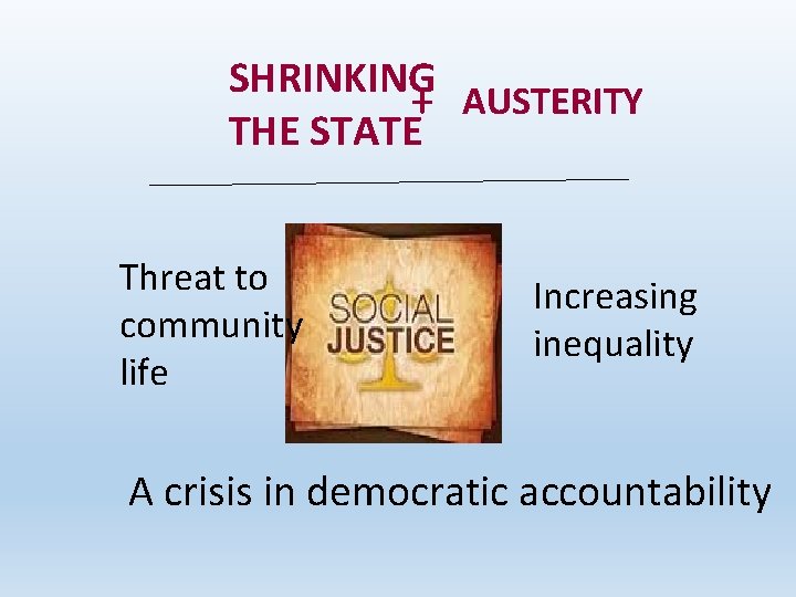 SHRINKING + AUSTERITY THE STATE Threat to community life Increasing inequality A crisis in
