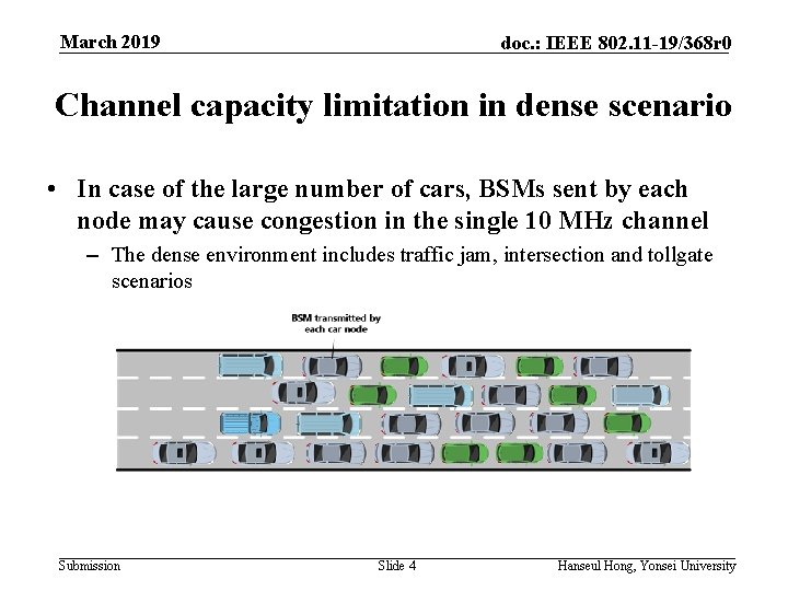 March 2019 doc. : IEEE 802. 11 -19/368 r 0 Channel capacity limitation in