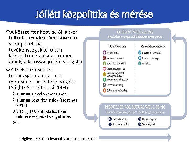 Jólléti közpolitika és mérése v. A közszektor képviselői, akkor töltik be megfelelően növekvő szerepüket,