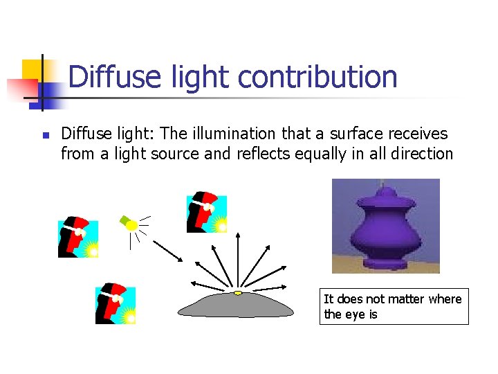 Diffuse light contribution n Diffuse light: The illumination that a surface receives from a