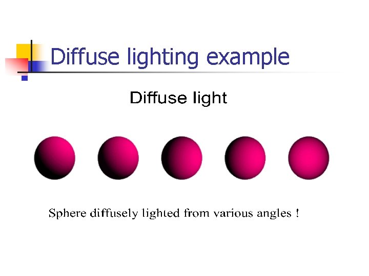 Diffuse lighting example 