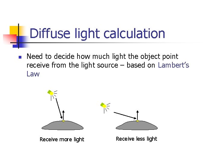 Diffuse light calculation n Need to decide how much light the object point receive