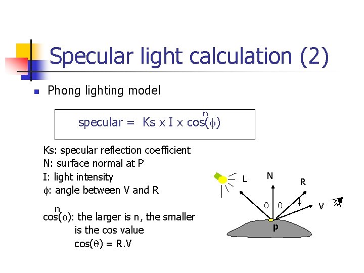 Specular light calculation (2) n Phong lighting model n specular = Ks x I