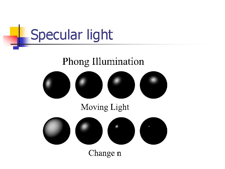 Specular light 