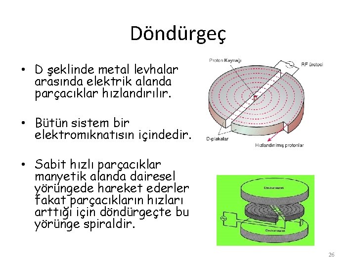 Döndürgeç • D şeklinde metal levhalar arasında elektrik alanda parçacıklar hızlandırılır. • Bütün sistem