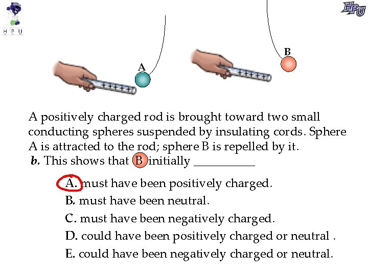 B A A positively charged rod is brought toward two small conducting spheres suspended