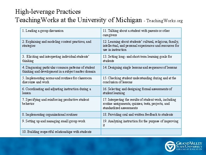 High-leverage Practices Teaching. Works at the University of Michigan - Teaching. Works. org 1.