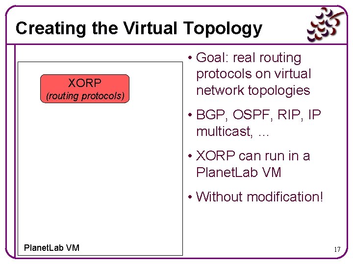 Creating the Virtual Topology XORP (routing protocols) • Goal: real routing protocols on virtual