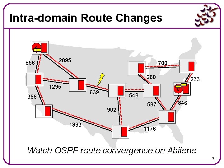 Intra-domain Route Changes s 856 2095 700 260 1295 c 639 366 548 902