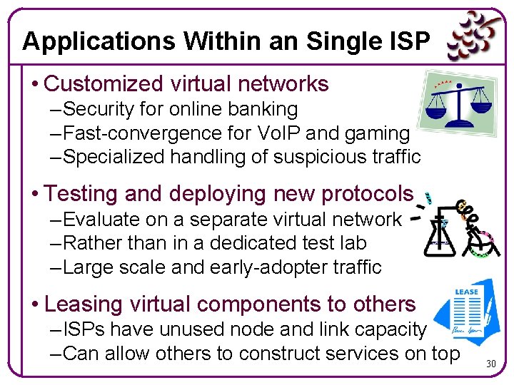 Applications Within an Single ISP • Customized virtual networks – Security for online banking