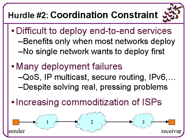 Hurdle #2: Coordination Constraint • Difficult to deploy end-to-end services –Benefits only when most