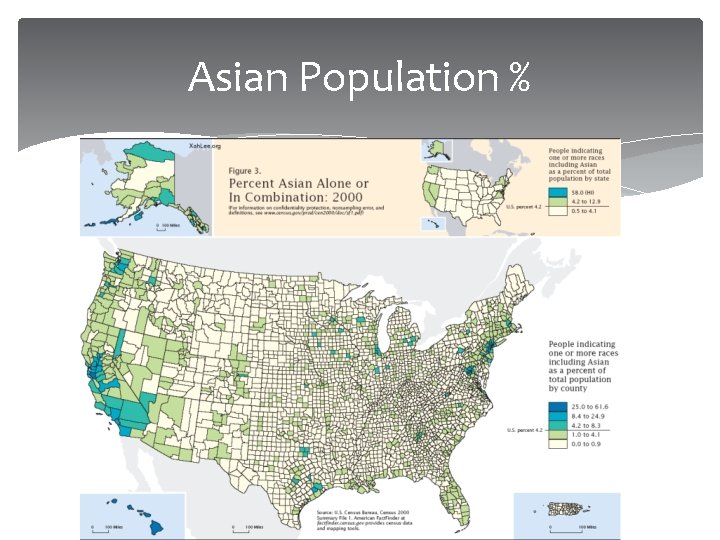 Asian Population % Asian Population %