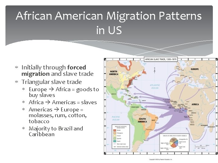 African American Migration Patterns in US Initially through forced migration and slave trade Triangular African American Migration Patterns in US Initially through forced migration and slave trade Triangular