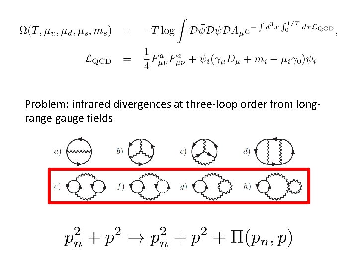 Problem: infrared divergences at three-loop order from longrange gauge fields 