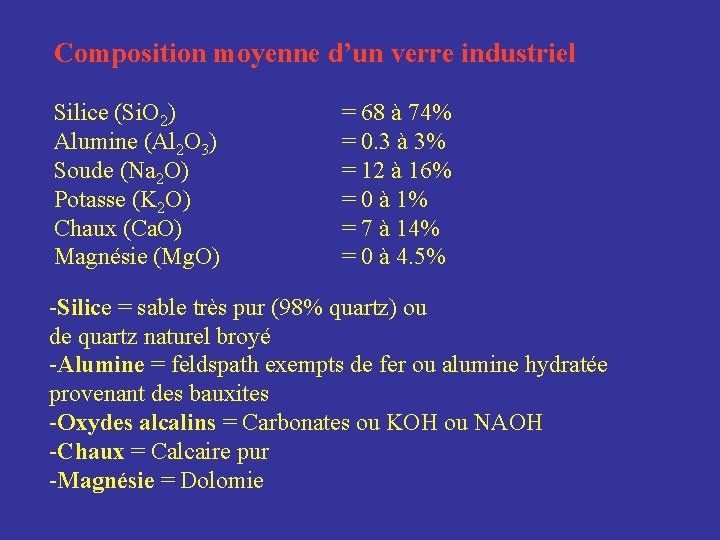 Composition moyenne d’un verre industriel Silice (Si. O 2) Alumine (Al 2 O 3)