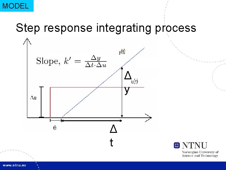 17 MODEL Step response integrating process Δ y Δ t 