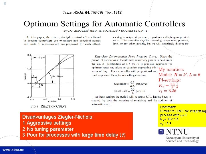 6 Trans. ASME, 64, 759 -768 (Nov. 1942). Disadvantages Ziegler-Nichols: 1. Aggressive settings 2.