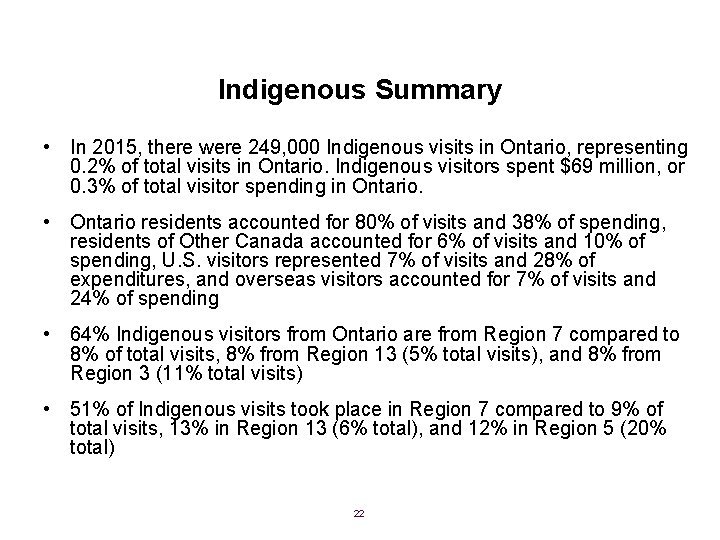 Indigenous Summary • In 2015, there were 249, 000 Indigenous visits in Ontario, representing