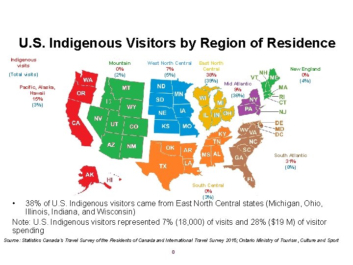 U. S. Indigenous Visitors by Region of Residence Indigenous visits (Total visits) Mountain 0%