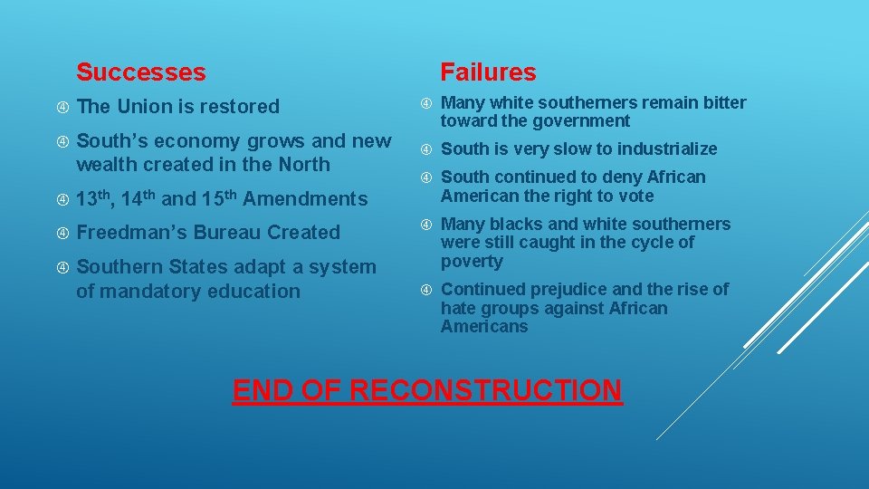 Successes Failures The Union is restored South’s economy grows and new wealth created in