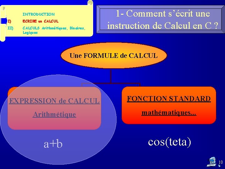 INTRODUCTION I) ECRIRE un CALCUL II) CALCULS Arithmétiques, Binaires, Logiques 1 - Comment s’écrit