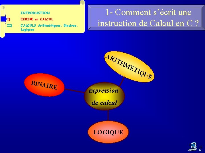 INTRODUCTION I) ECRIRE un CALCUL II) CALCULS Arithmétiques, Binaires, Logiques 1 - Comment s’écrit