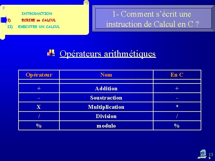 INTRODUCTION I) ECRIRE un CALCUL II) EXECUTER UN CALCUL 1 - Comment s’écrit une