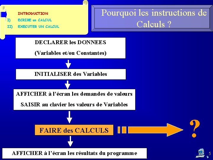 INTRODUCTION I) ECRIRE un CALCUL II) EXECUTER UN CALCUL Pourquoi les instructions de Calculs