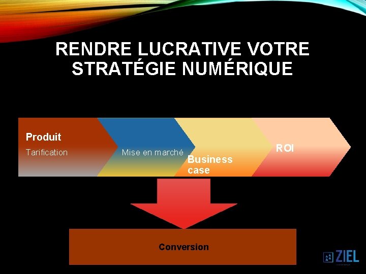 RENDRE LUCRATIVE VOTRE STRATÉGIE NUMÉRIQUE Produit Tarification Mise en marché Business case Conversion ROI