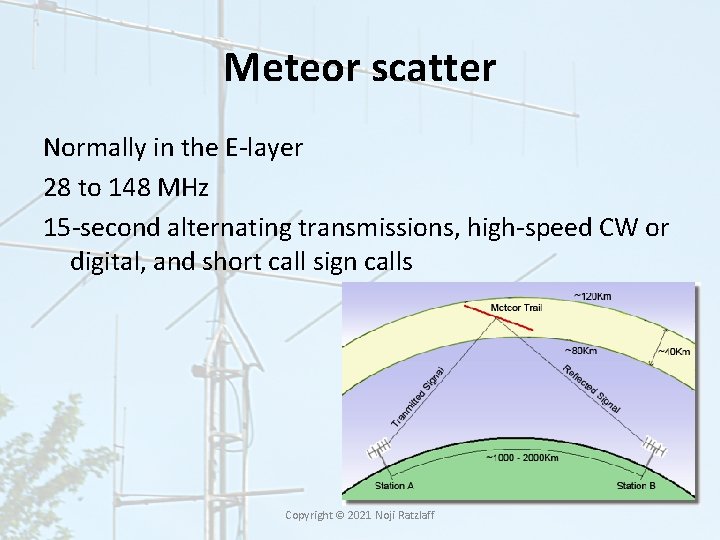 Meteor scatter Normally in the E-layer 28 to 148 MHz 15 -second alternating transmissions, Meteor scatter Normally in the E-layer 28 to 148 MHz 15 -second alternating transmissions,