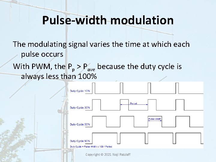 Pulse-width modulation The modulating signal varies the time at which each pulse occurs With Pulse-width modulation The modulating signal varies the time at which each pulse occurs With