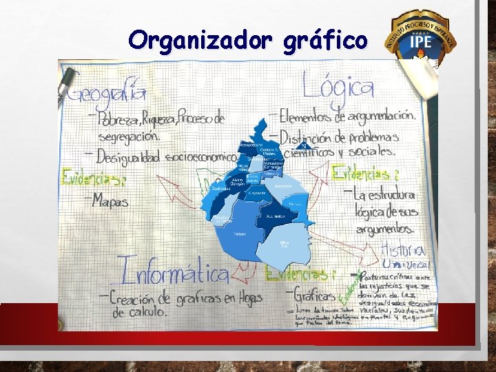 Organizador gráfico 
