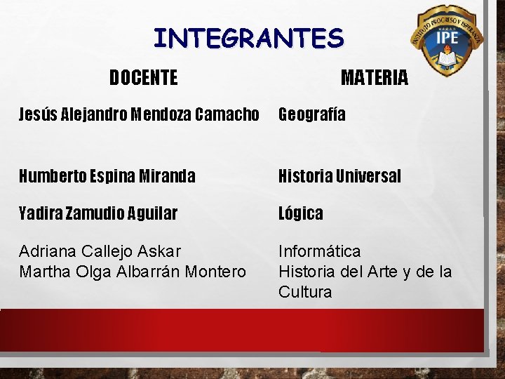 INTEGRANTES DOCENTE MATERIA Jesús Alejandro Mendoza Camacho Geografía Humberto Espina Miranda Historia Universal Yadira