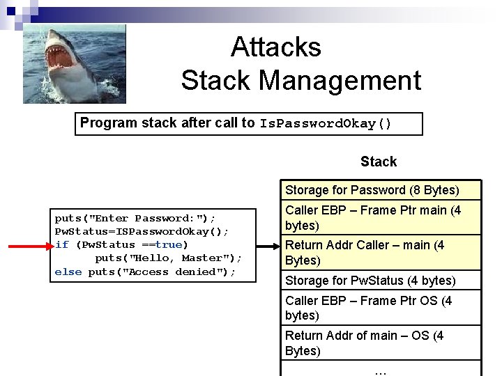 Attacks Stack Management Program stack after call to Is. Password. Okay() Stack Storage for