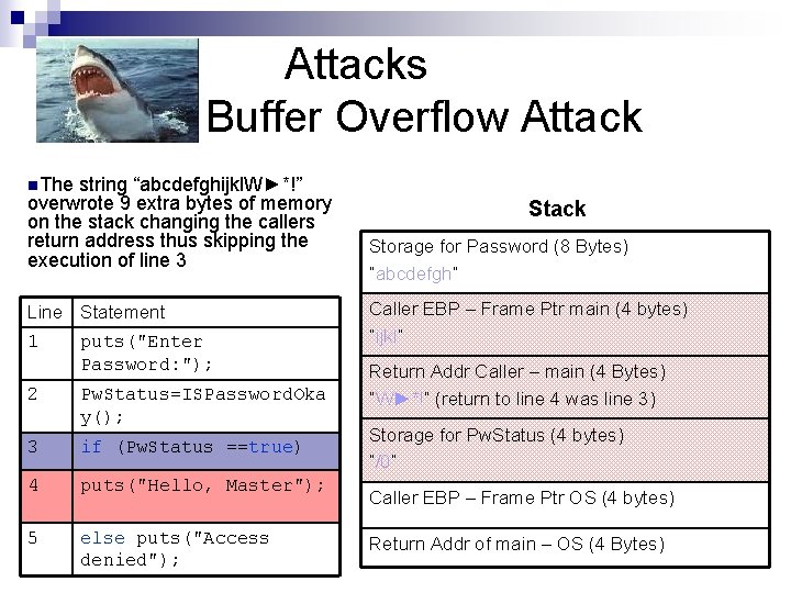 Attacks Buffer Overflow Attack n. The string “abcdefghijkl. W►*!” overwrote 9 extra bytes of