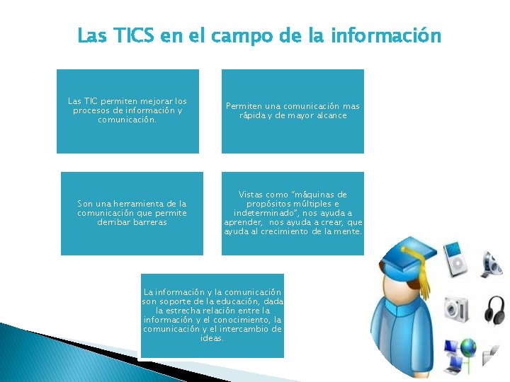 Las TICS en el campo de la información Las TIC permiten mejorar los procesos