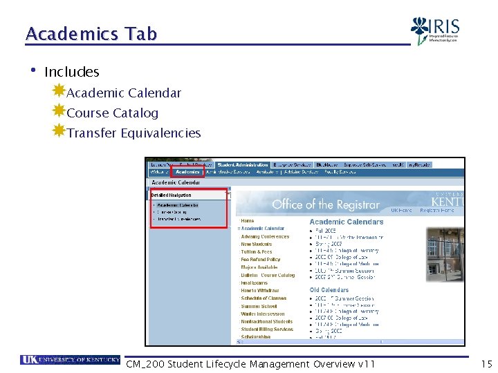 Academics Tab • Includes Academic Calendar Course Catalog Transfer Equivalencies CM_200 Student Lifecycle Management