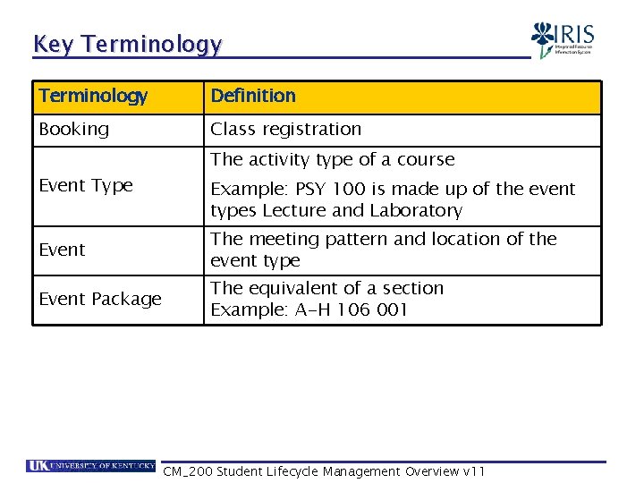 Key Terminology Definition Booking Class registration Event Type The activity type of a course