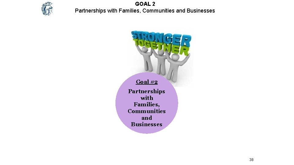 GOAL 2 Partnerships with Families, Communities and Businesses Goal #2 Partnerships with Families, Communities