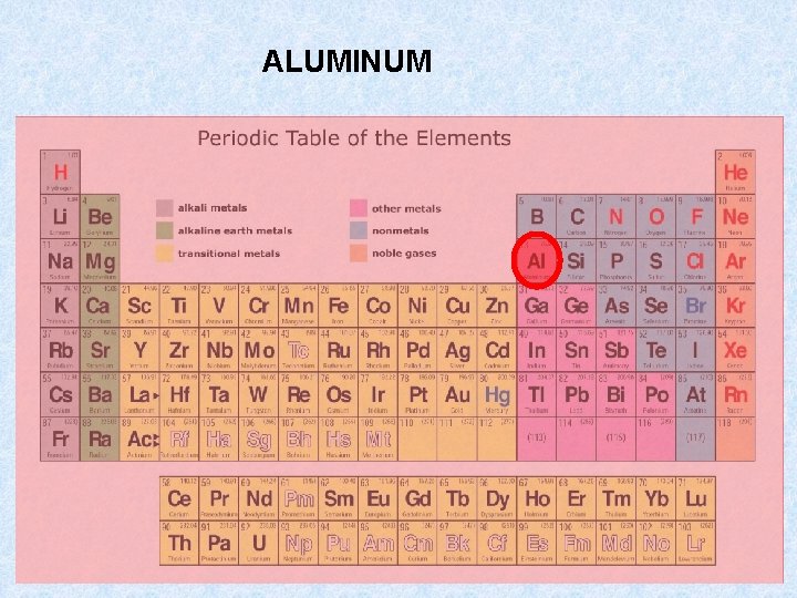 ALUMINUM 