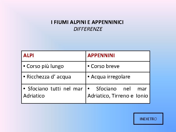 I FIUMI ALPINI E APPENNINICI DIFFERENZE ALPI APPENNINI • Corso più lungo • Corso