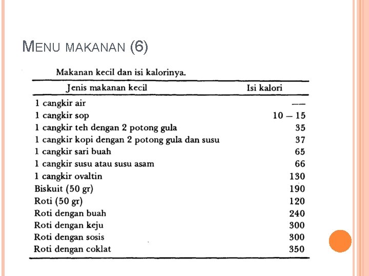 MENU MAKANAN (6) 