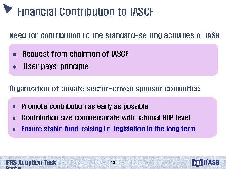 Financial Contribution to IASCF Need for contribution to the standard-setting activities of IASB l