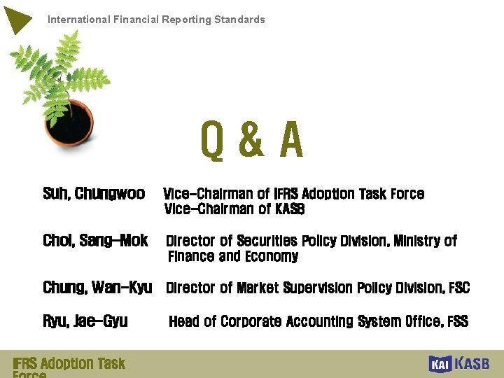 International Financial Reporting Standards Q&A Suh, Chungwoo Vice-Chairman of IFRS Adoption Task Force Vice-Chairman